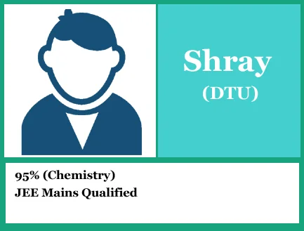 JEE Results